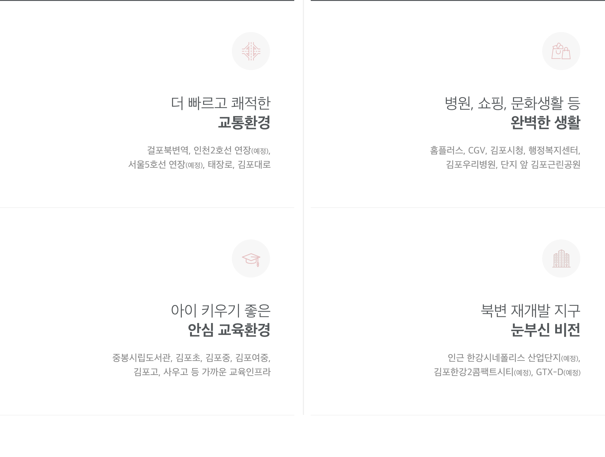 입지환경 내용